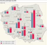 Przybywa nowych firm w Łódzkiem