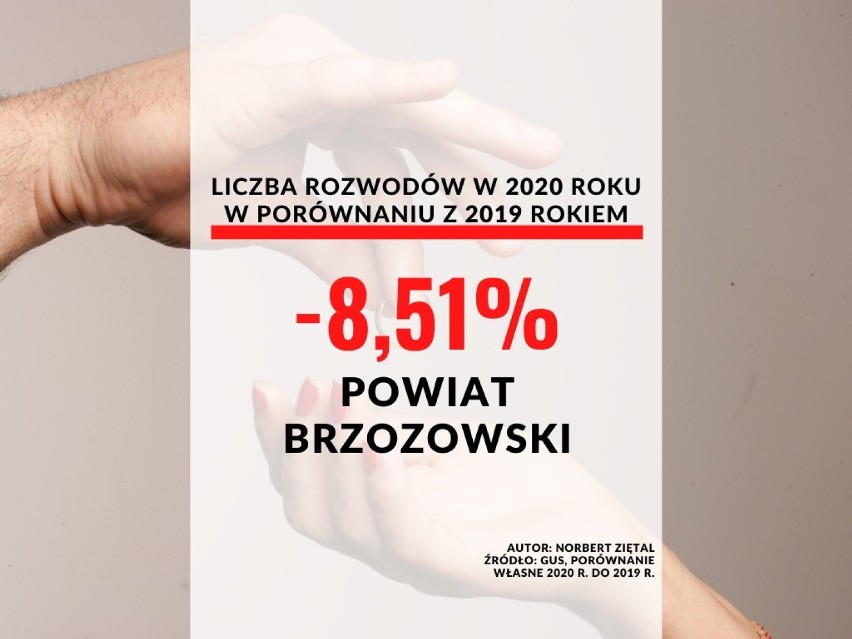 21. miejsce - powiat brzozowski...