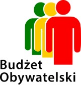 Budżet Obywatelski 2017 w Zduńskiej Woli