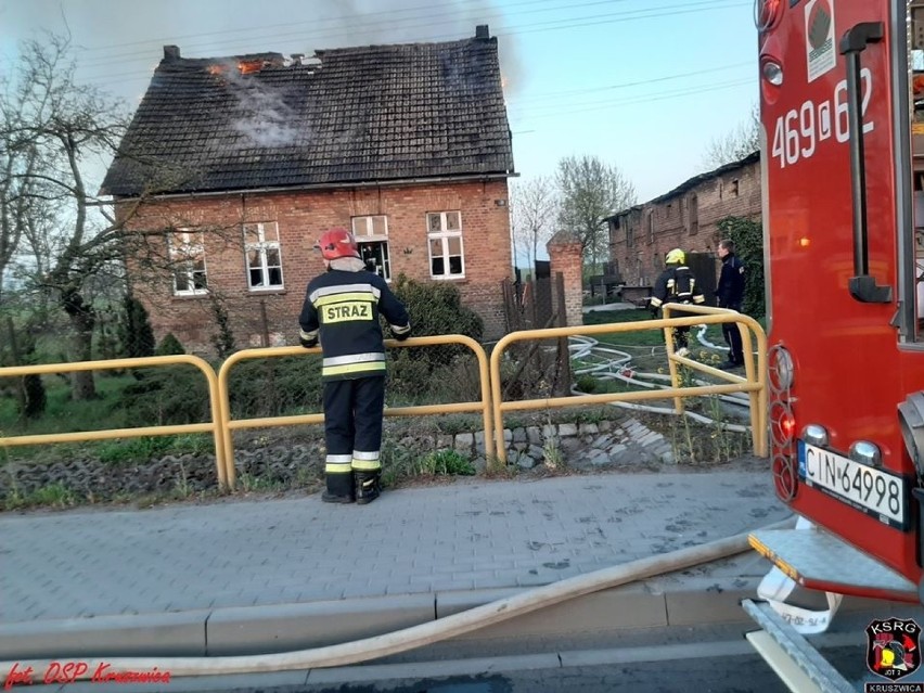 Komenda Powiatowa Policji w Inowrocławiu pod nadzorem...