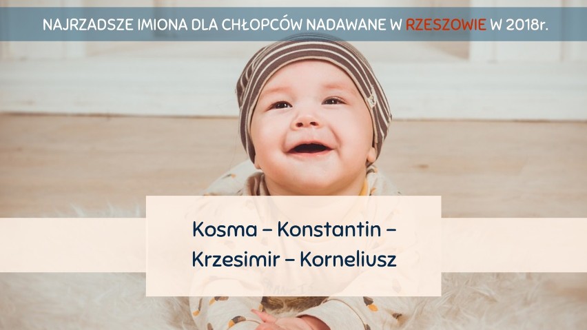 Najrzadziej nadawane imiona w 2018 roku w Rzeszowie [CHŁOPCY]