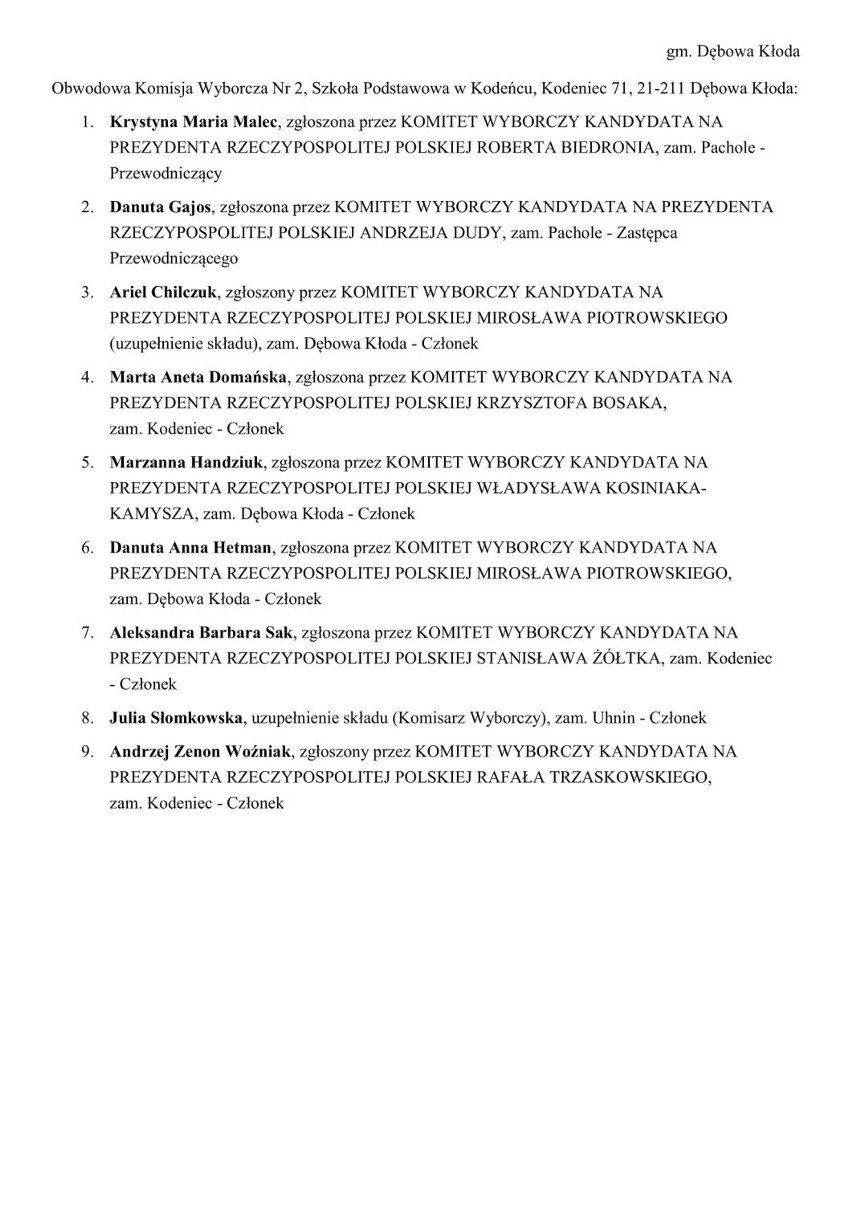 Wybory prezydenckie 2020 w powiecie parczewskim. Sprawdź składy obwodowych komisji wyborczych