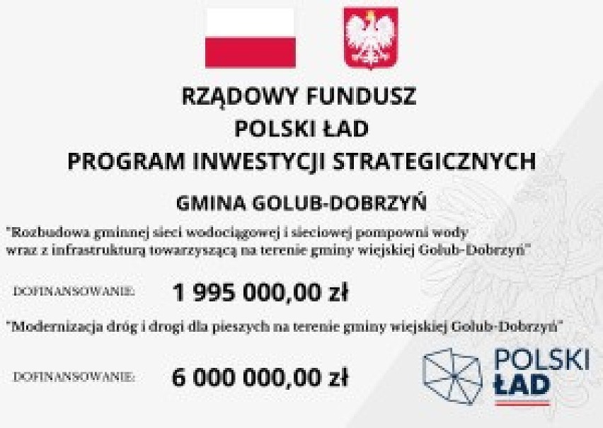 Gmina Golub-Dobrzyń zaplanowała:...