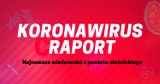 KORONAWIRUS. Najnowszy raport z powiatu oleśnickiego (INFO 9.04)