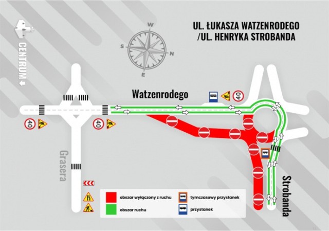 Tak od poniedziałku 14 listopada będzie wyglądać organizacja ruchu na skrzyżowaniu ulic Watzenrodego i Strobanda na osiedlu Jar