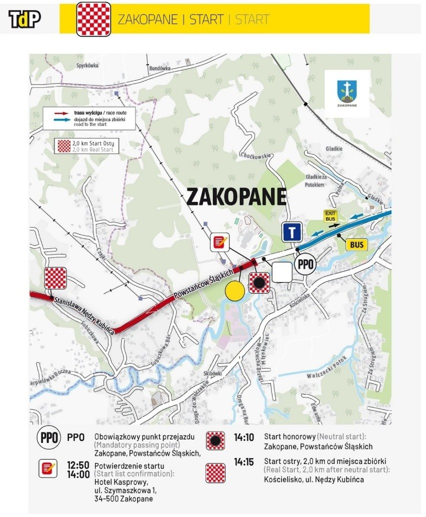 77. Tour de Pologne: Bukowina, Zakopane. W sobotę i niedzielę będą utrudnienia na drogach Podhala [MAPY]