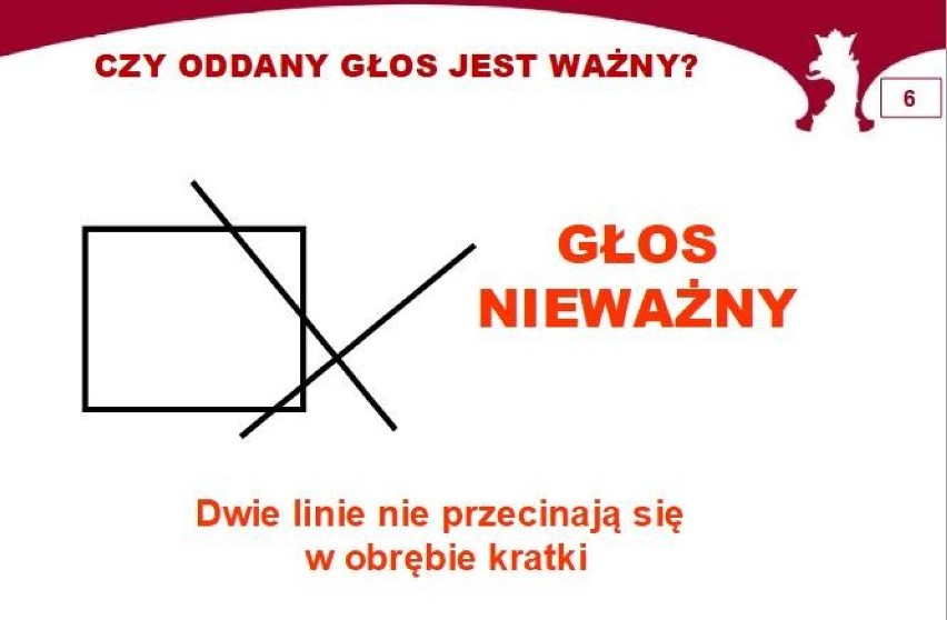 WYBORY: Jak głosować, żeby nasz głos był ważny? 