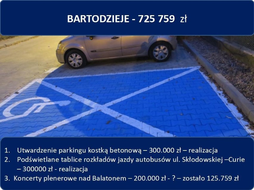 Bartodzieje