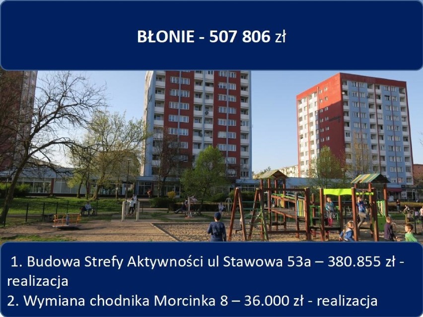 Błonie