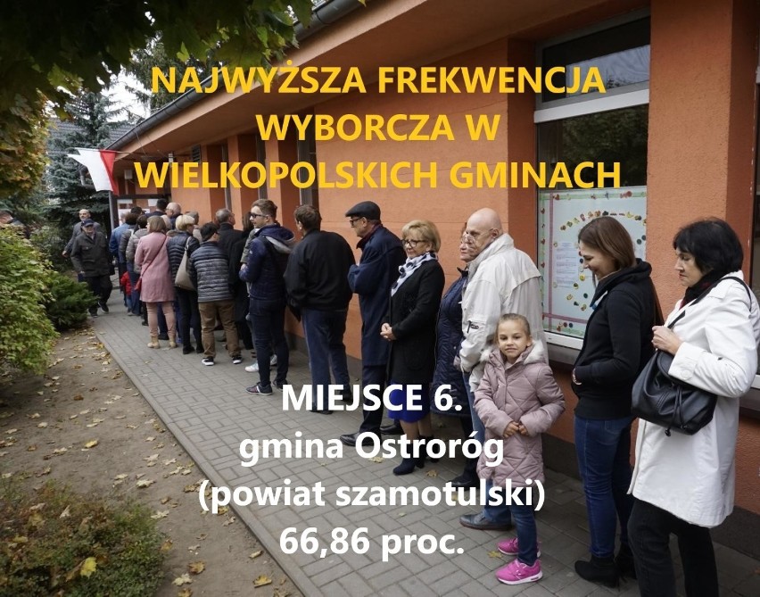 ZOBACZ TEŻ: Gdzie w Poznaniu była najwyższa frekwencja? [TOP...