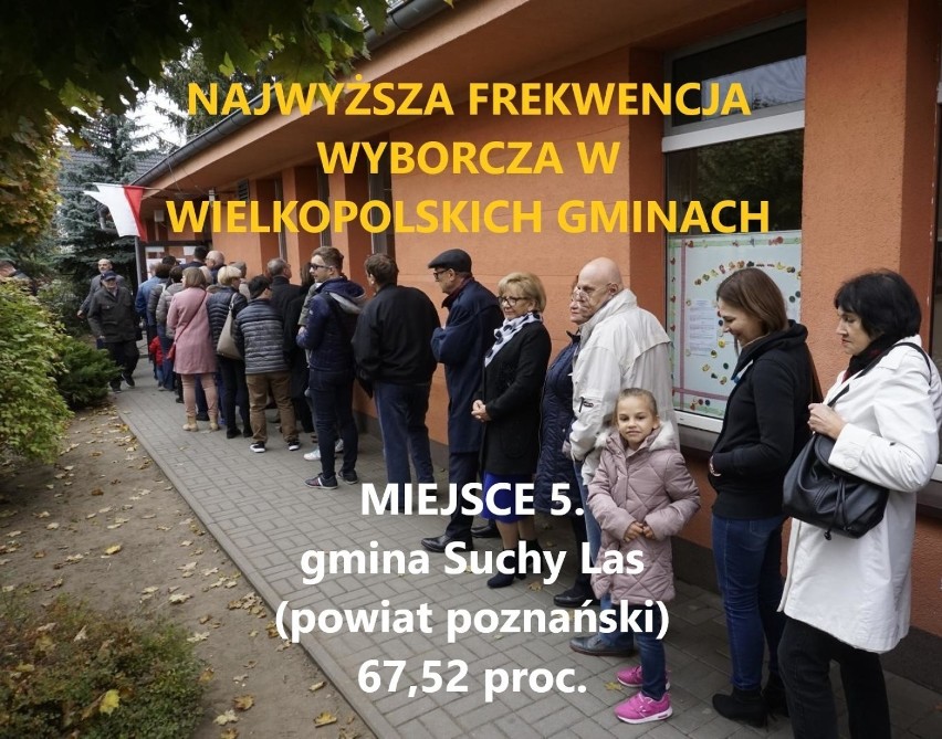 ZOBACZ TEŻ: Gdzie w Poznaniu była najwyższa frekwencja? [TOP...