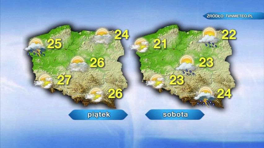 Weekedn 7-9 września będzie ciepły i słoneczny