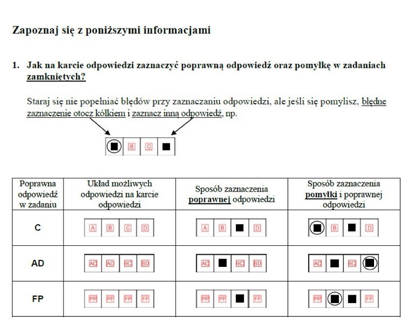 Egzamin ósmoklasisty język polski 15.04.2019 - odpowiedzi, arkusz CKE. Test 8-klasisty z języka polskiego [klucz odpowiedzi, arkusz]