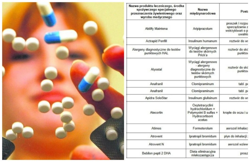 Tych leków może brakować w aptekach! [LISTA] Zobacz leki zagrożone brakiem dostępności