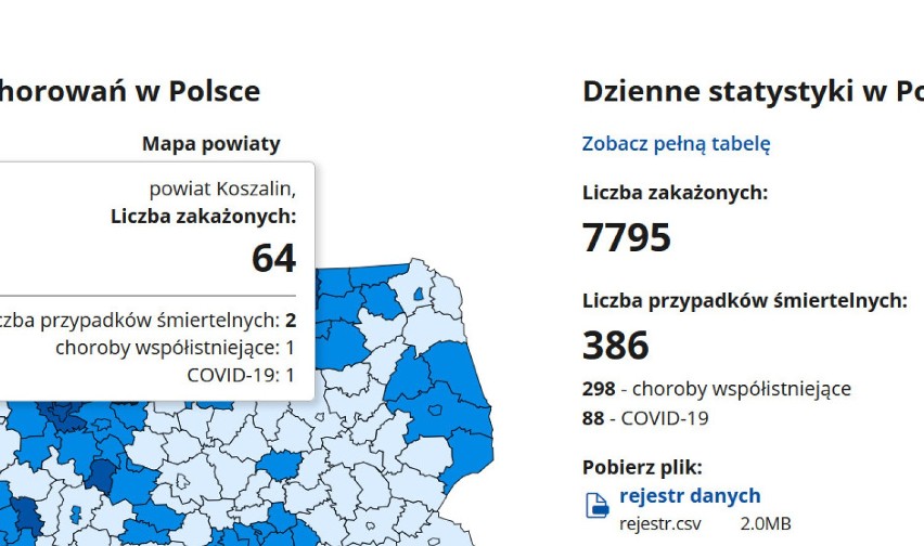 Zachodniopomorskie i region