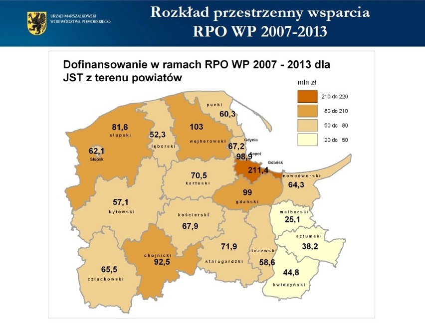 Samorządy z powiatu malborskiego pozyskały najmniej pieniędzy unijnych w ciągu pieciu lat