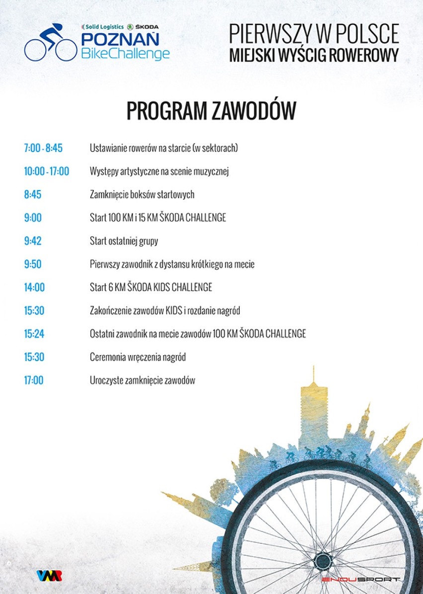 Program i trasa Poznań Bike Challenge