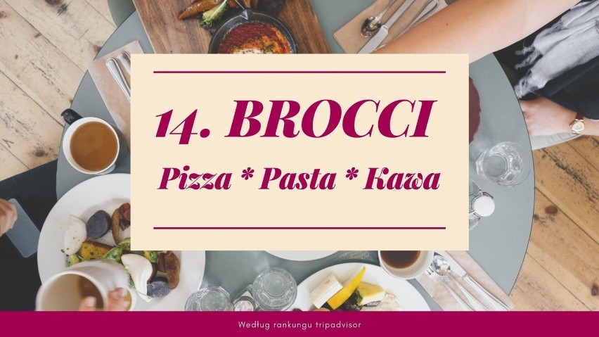 Miejsce 14: BROCCI - Pizza * Pasta * Kawa
Kraszewskiego 14,...