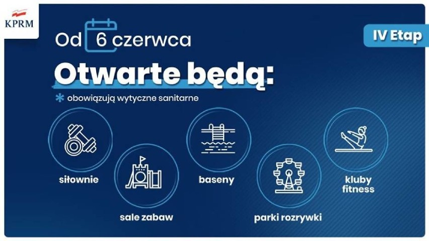 Sprawdź jakie miejsca będą otwarte w Wolsztynie od 6 czerwca