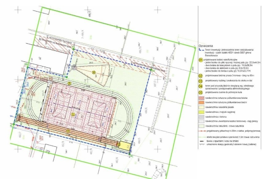 Starachowice. 13 firm chce budować boisko przy szkole numer 2 na Michałowie