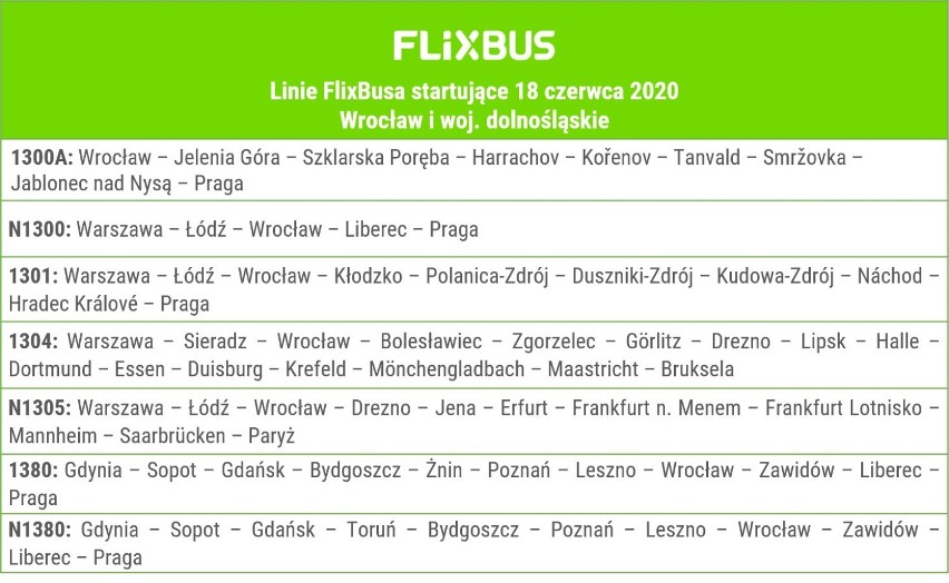 Autobusem do Paryża, Brukseli i Pragi. Nowe połączenia z Wrocławia [ROZKŁAD JAZDY]