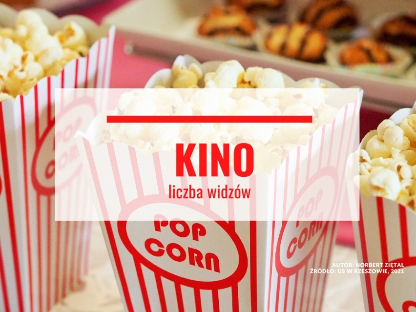 KINO...