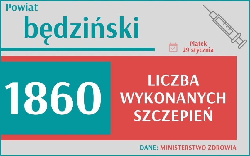 Trwają szczepienia przeciw COVID-19. 

W Polsce wykonano do...