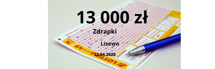 Takie były najwyższe wygrane w Lotto w Chełmnie i powiecie w historii [daty, adresy kolektur]