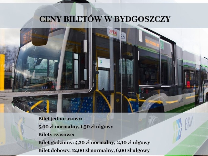 Bilety BKM. Nowe ceny i podwyżki biletów w Białymstoku. Czy są najdroższe w Polsce? 