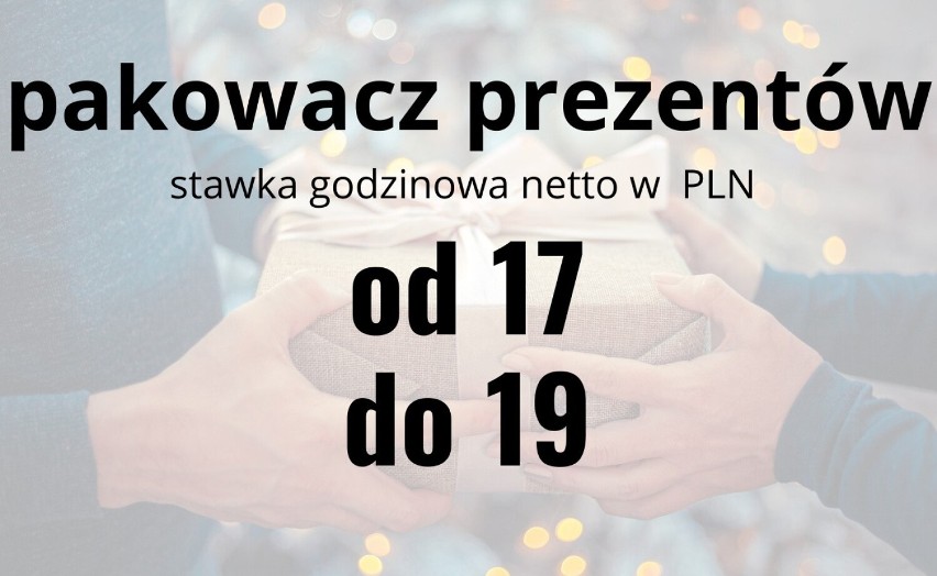 Tyle zarabiają mikołaj, śnieżynka i sprzedawca karpi [22.12.2022 - lista]