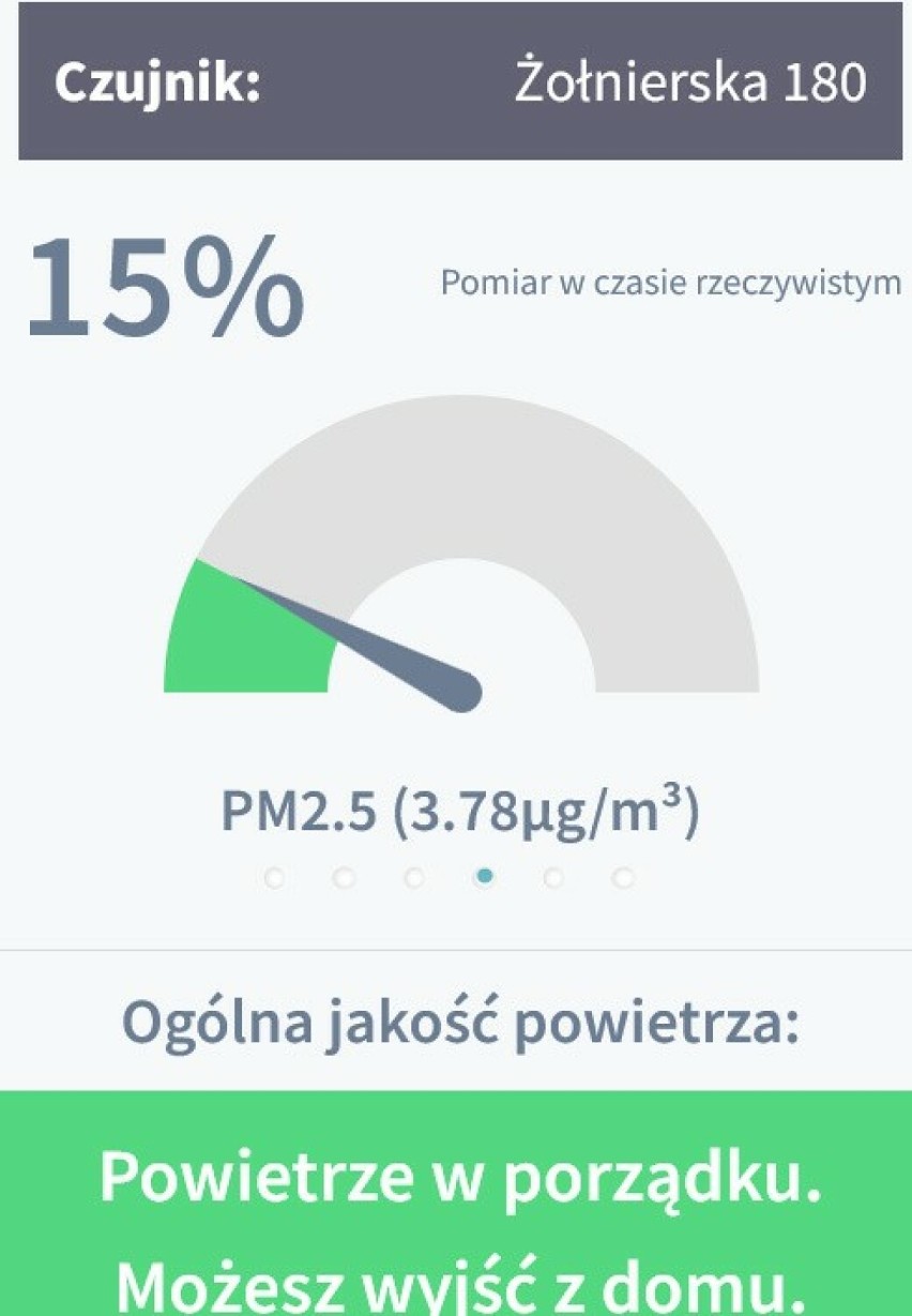 Dane o jakości powietrza w Dąbrowie Górniczej w poniedziałek...
