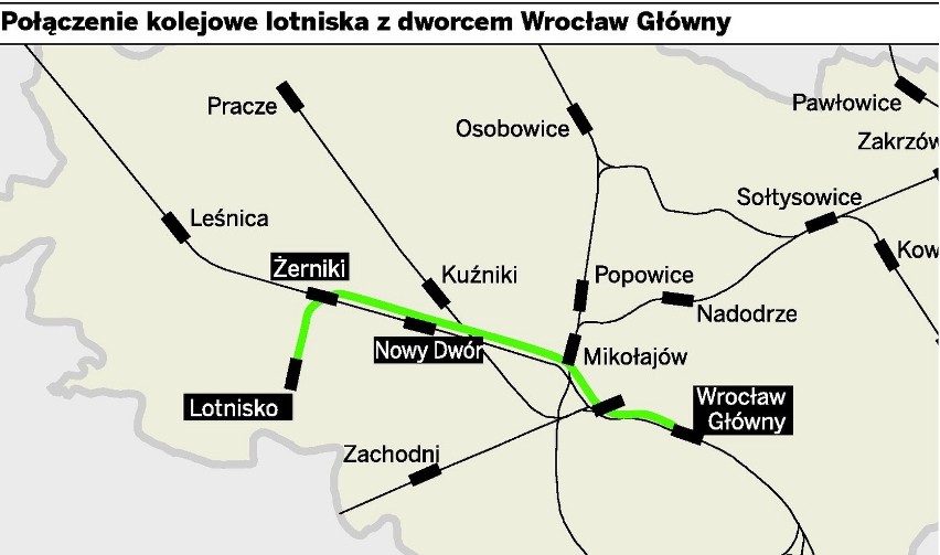 Wrocław: Na Euro 2012 będą dworce, ale nie będzie torów