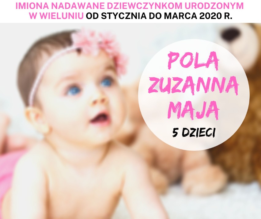 I KWARTAŁ 2020 R.