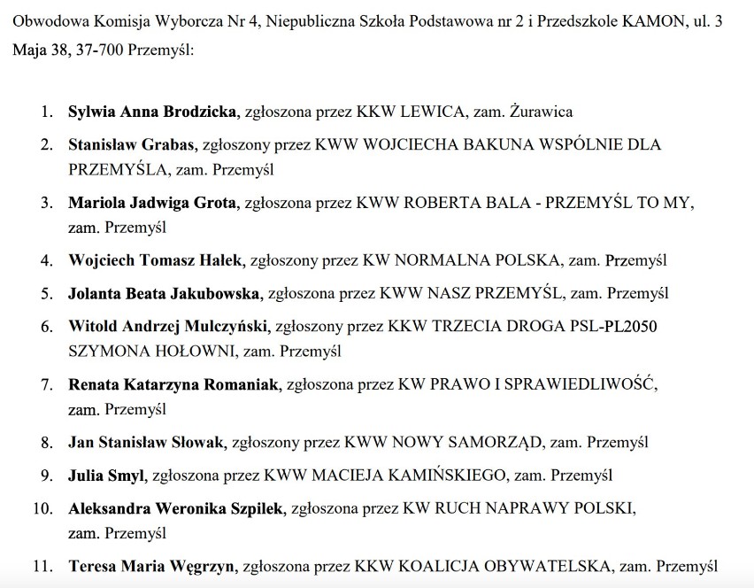 Składy Obwodowych Komisji Wyborczych w Przemyślu podczas wyborów samorządowych 2024