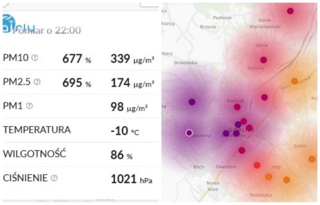 ajgorsza sytuacja jest wieczorem, gdy na ulicach jest więcej aut, a mieszkańcy zaczynają palić w domowych kotłowniach