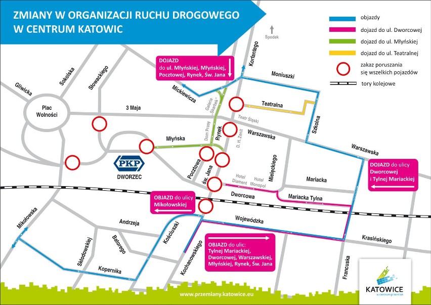 Przebudowa rynku w Katowicach: Zmiany organizacji ruchu w centrum na czas remontu