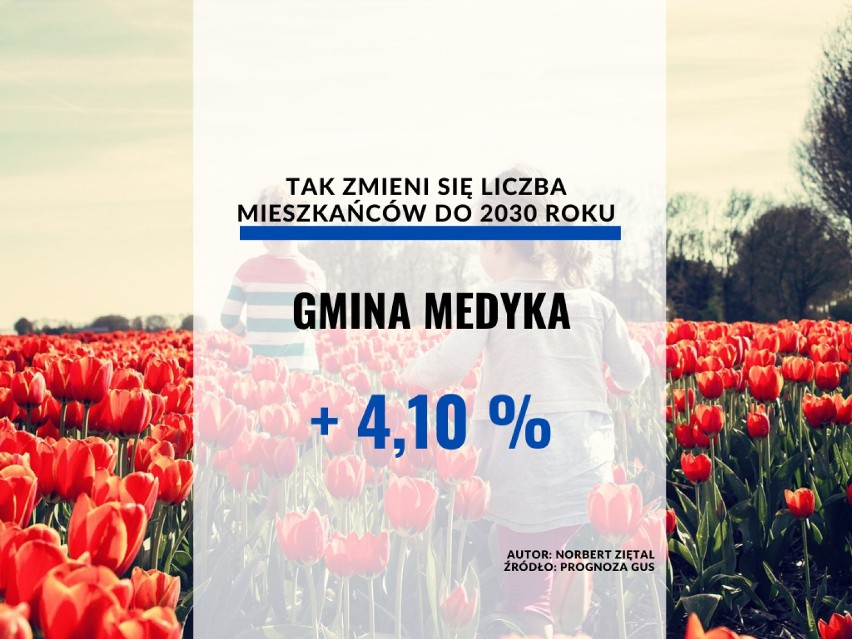 Gmina Medyka
Liczba ludności:2020 czerwiec: 65322025...