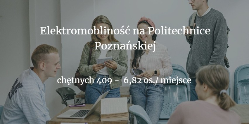 Elektromobilność na Politechnice Poznańskiej

W ofercie...