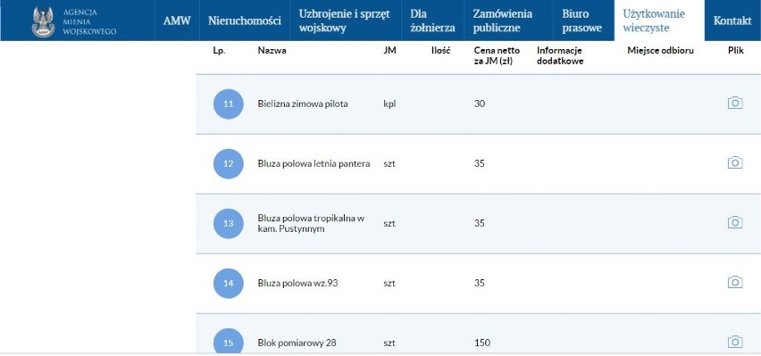 Punkt Sprzedaży Agencji Mienia Wojskowego w Bydgoszczy...