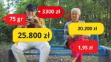 Oto najwyższe i najniższe emerytury w województwie opolskim. Najbogatszy emeryt dostaje 25 tysięcy zł! Za to najniższa emerytura to grosze