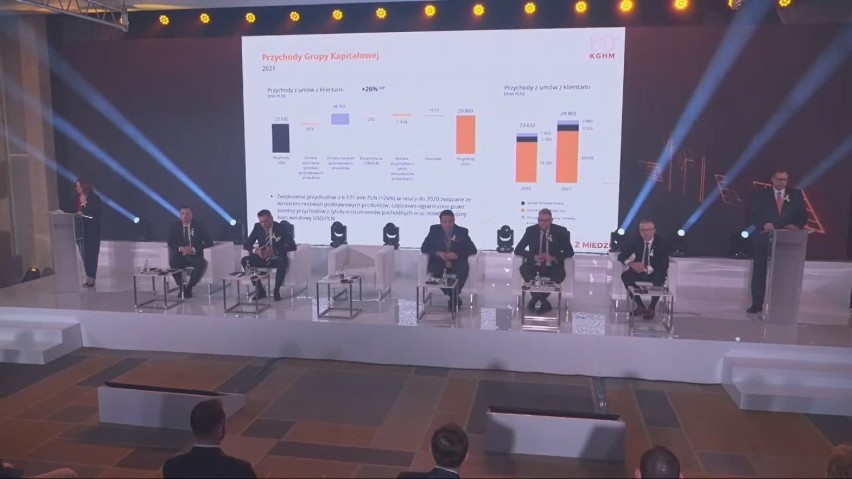 Konferencja podsumowująca działania i wyniki grupy KGHM w...