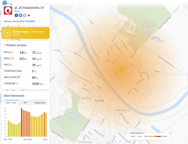 Jakość powietrza w Śremie