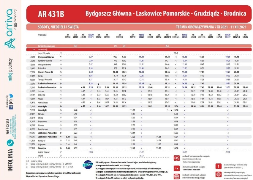 Nowe rozkłady PKP i Arrivy! Sprawdź zmiany dla pasażerów z Grudziądza, Brodnicy, Laskowic, Unisławia, Tucholi... [rozkłady, 7 listopada] 