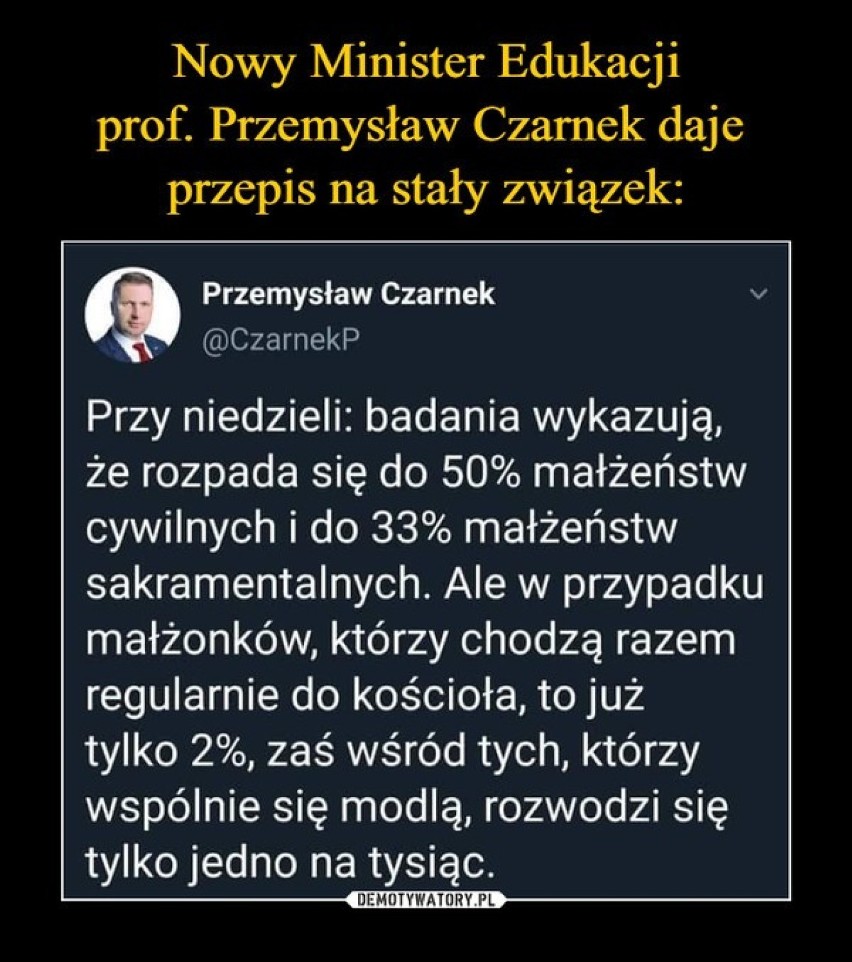 Zobacz, jak internauci komentują ostatnie doniesienia wokół Przemysława Czarnka, byłego wojewody lubelskiego [MEMY]