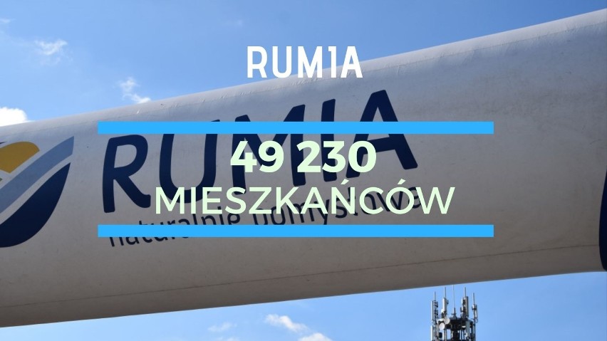 Rumia jest niewielkim miastem z liczbą mieszkańców wynoszącą...