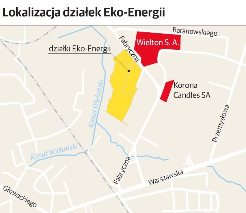Kto ograbił gminę Wieluń, czyli Eko-Energia na tapecie