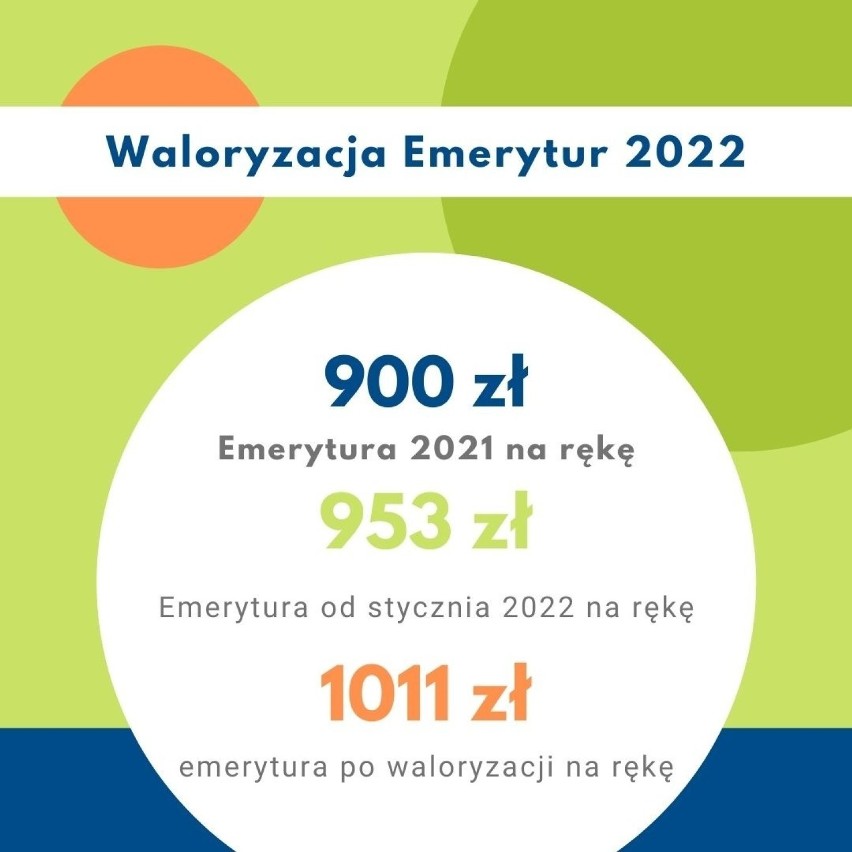 Według najnowszych danych, biorąc pod uwagę wskaźnik...