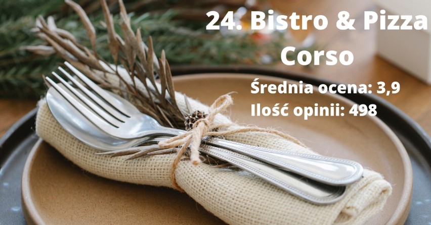 Bistro & Pizza Corso


Adres: Warszawska 10, 98-300 Wieluń