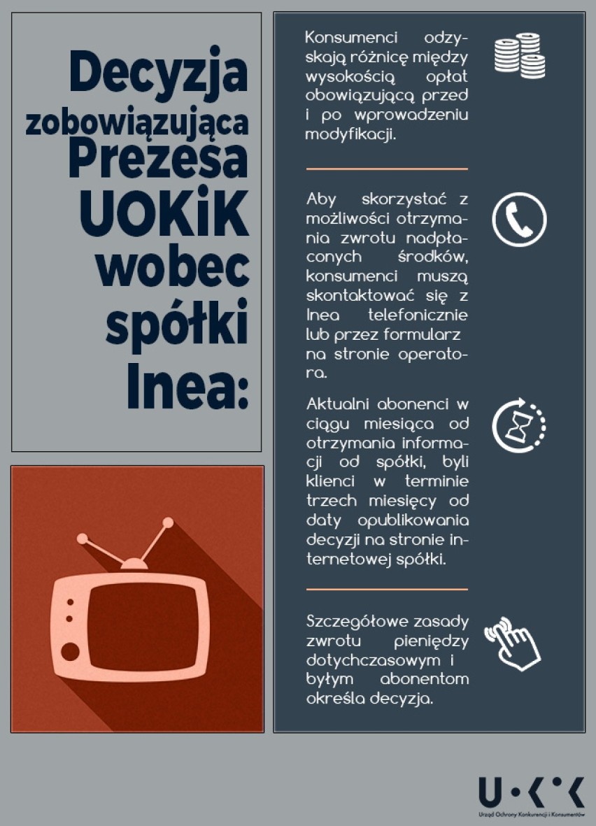 Inea oddaje pieniądze klientom - jest specjalna infolinia! [FORMULARZ]