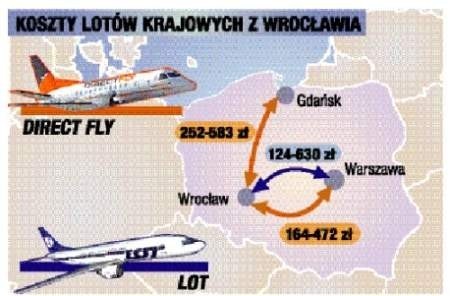 infografika: maciej dudzik